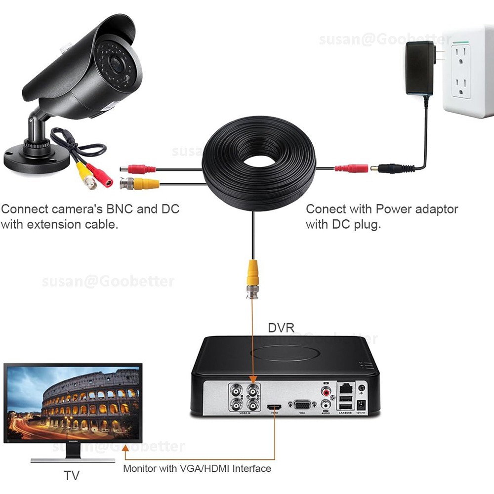 BNC DC POWER VIDEO SECURITY CCTV CAMERA DVR EXTENSION CABLE DATA LEAD WIRE 1-50m