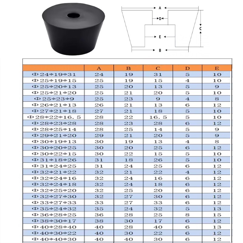 Round Cabinet Black Rubber Instrument Case Feet Foot Circular Choose Size