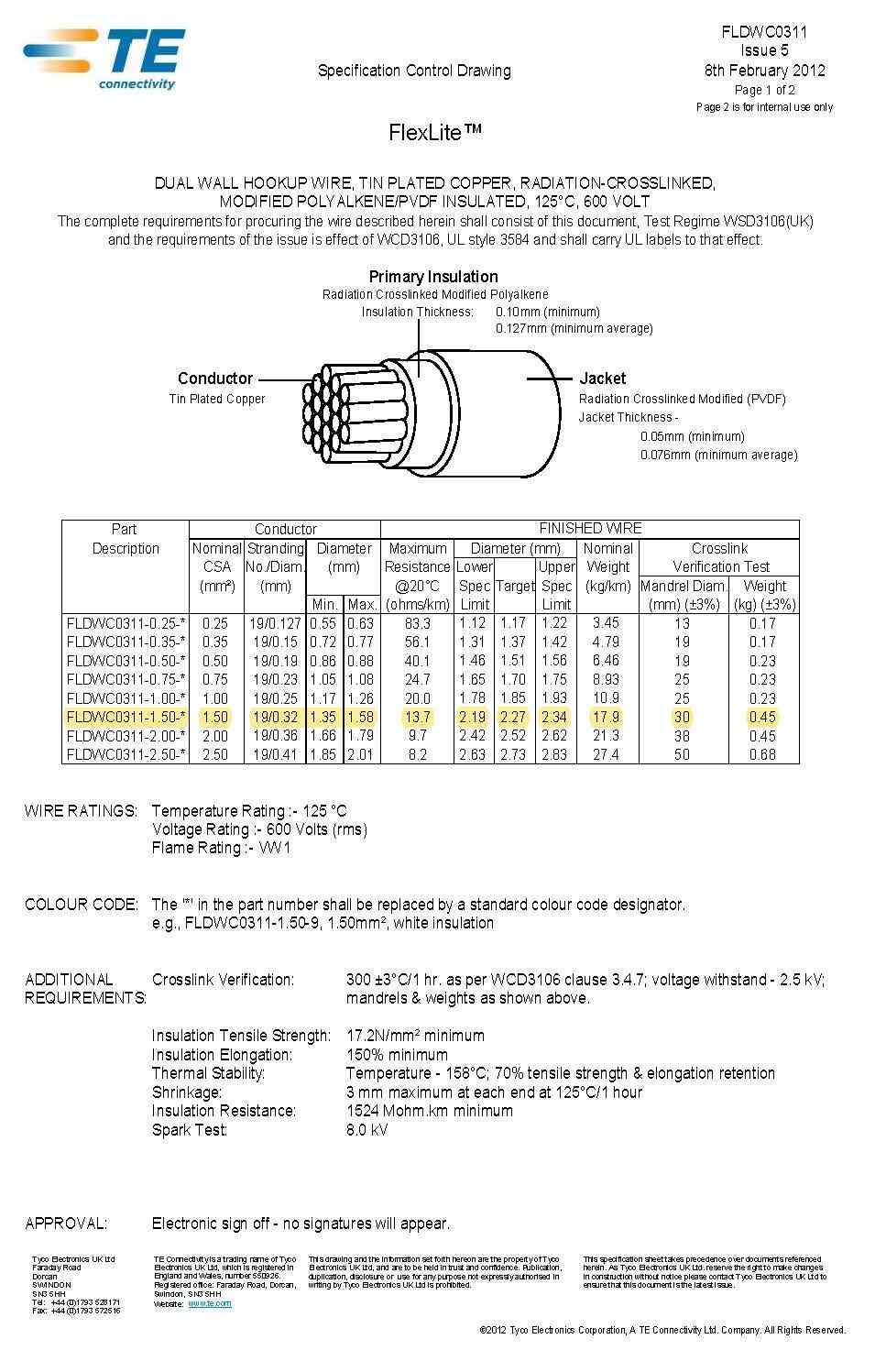 Raychem/TE FLDWC0311-1.5-2 #16awg FlexLite Dual Wall HookUp Wire PVDF UL3584 Red