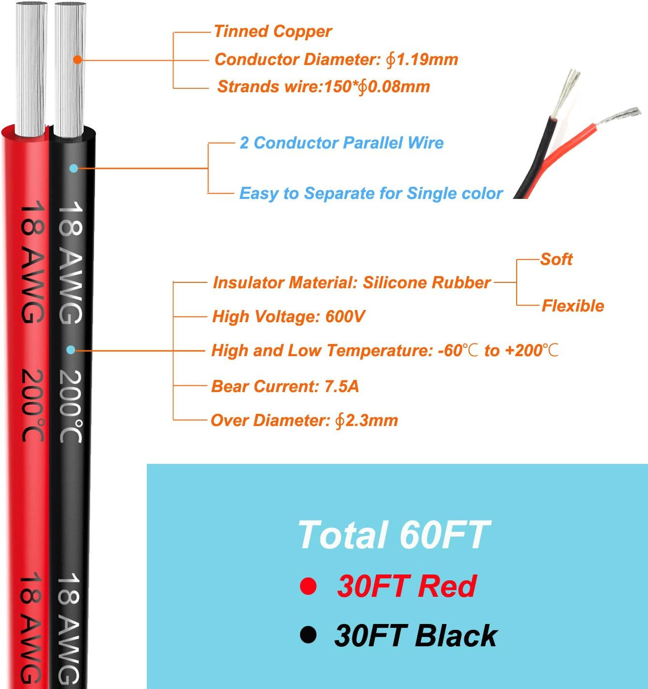 18 Awg Silicone Electrical Wire 2 Conductor Parallel Wire Line 60Ft [Black 30Ft