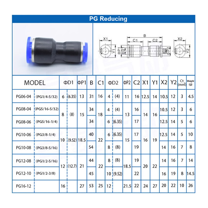 Pneumatic Push In Fittings Straight Equal/Reducing Connectors For Air Tube Hose