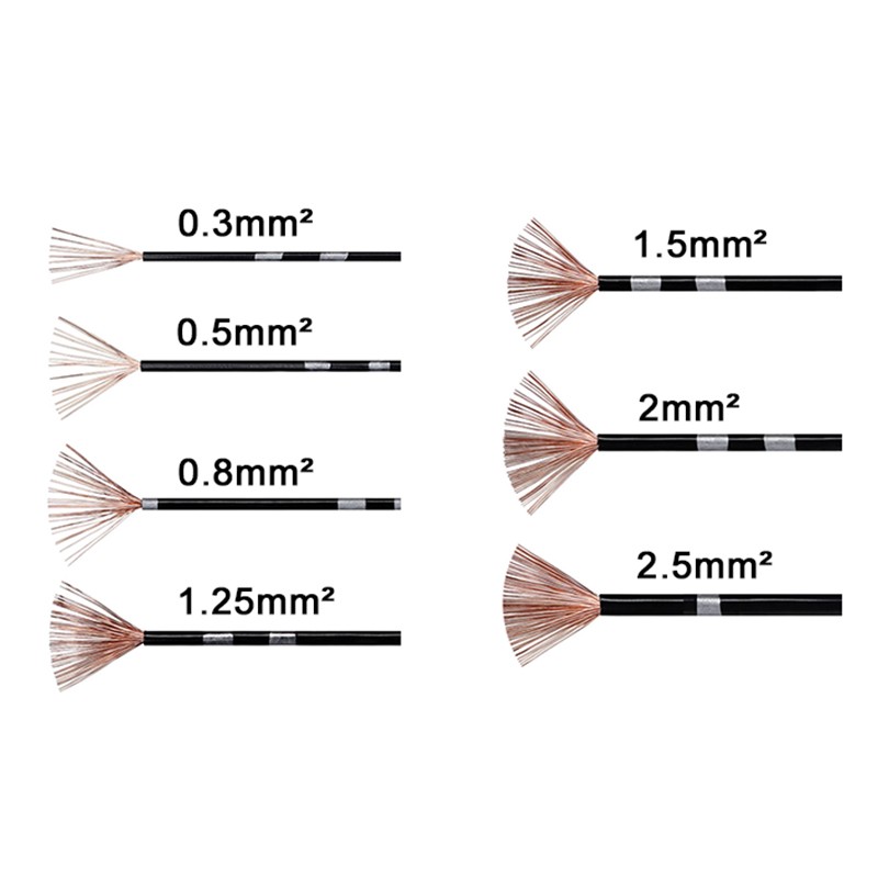Auto Cable Wire Car Automotive Electrical Modification Wiring 0.3mm² – 2.5mm²