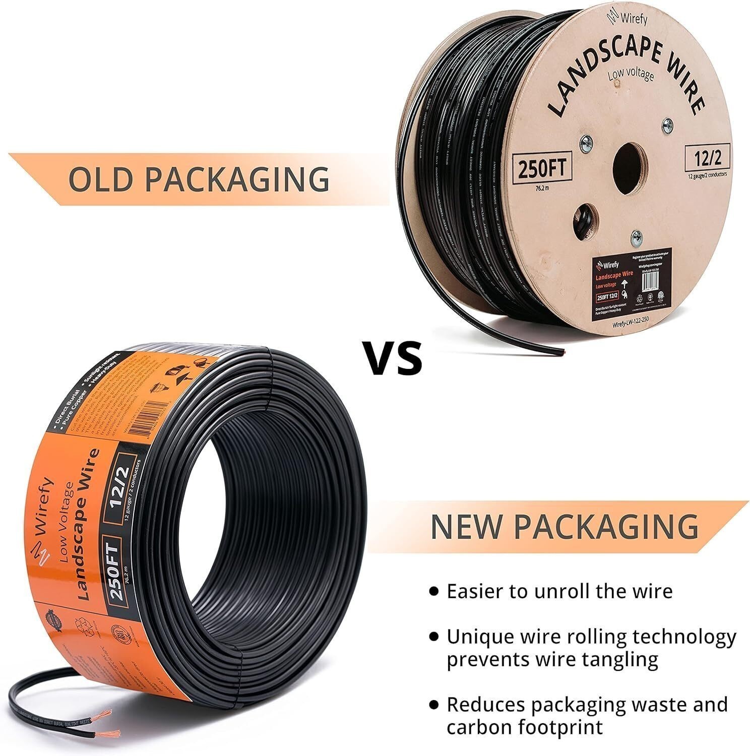 12/2 Low Voltage Landscape Lighting Wire Outdoor 12-Gauge 2-Conductor 250 Feet