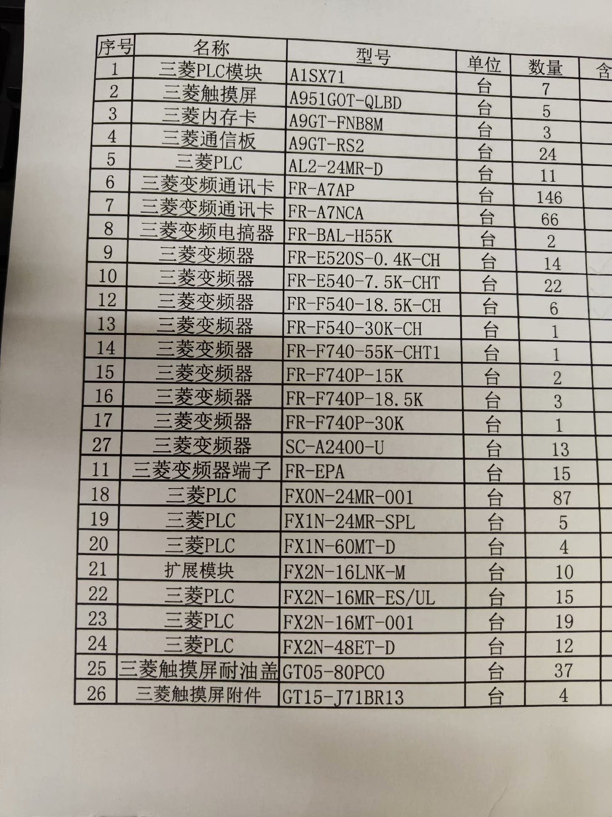 one Mitsubishi PLC FX2N-48ET-D new Welcome counteroffer