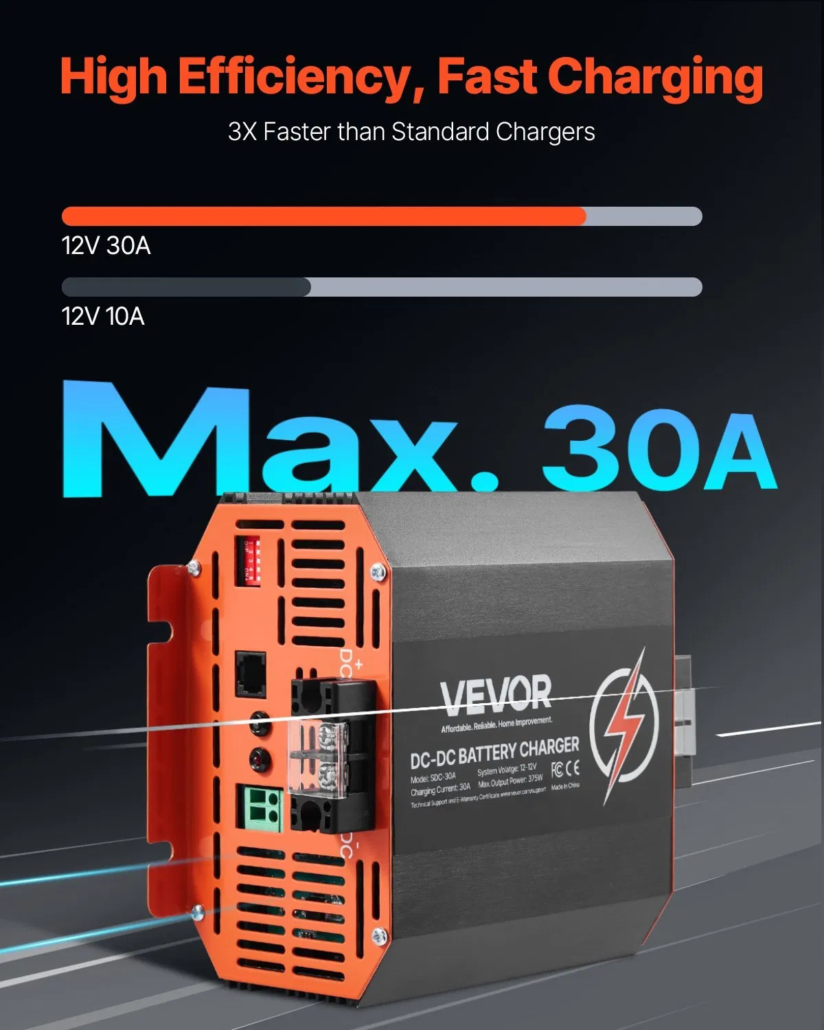 12V 30A DC to DC Battery Charger, 375W, On-Board Battery Charger for Lead-Acid,