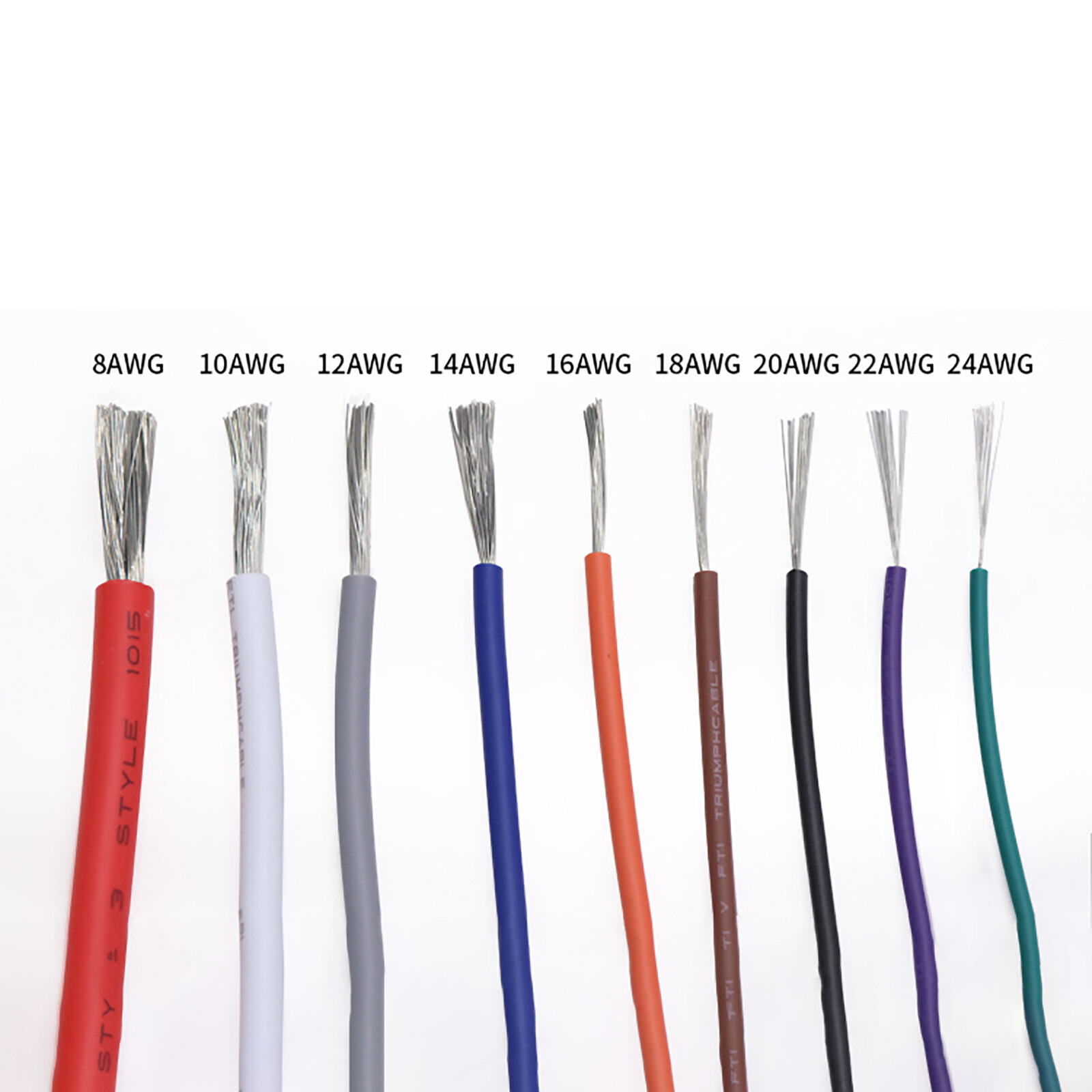 12AWG PVC Electronic Cable Tinned Copper Stranded Wiring 600V High TEMP 105℃