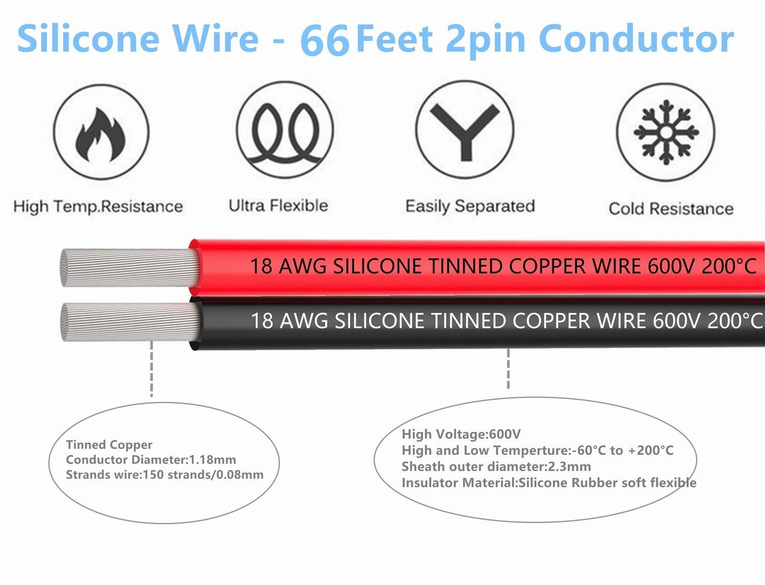 Flexible and Corrosion Resistant 30ft 18 AWG Silicone Wire for RC Models & More