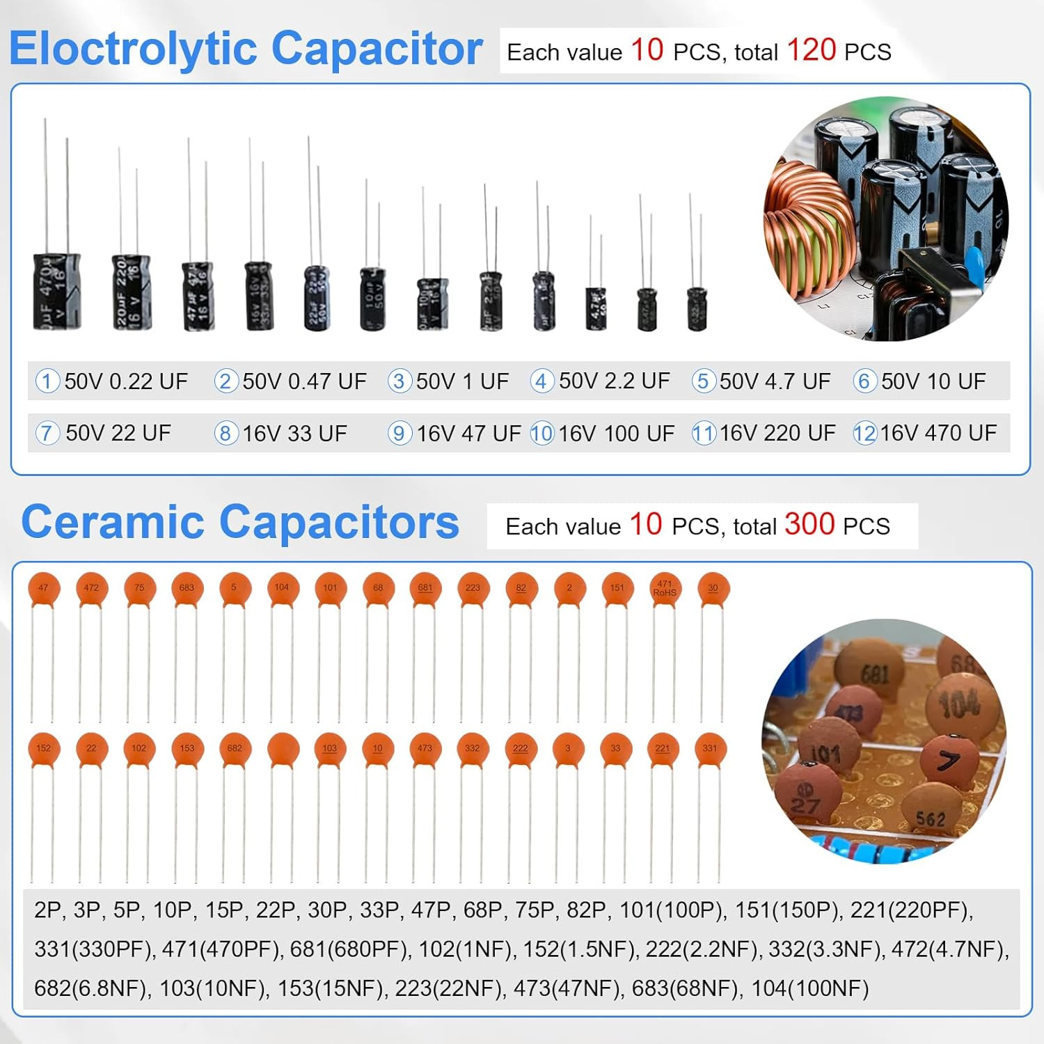 Electronic Component Kit, 1628 Pcs DIY Electronics Kit with LED Diodes, Diodes,