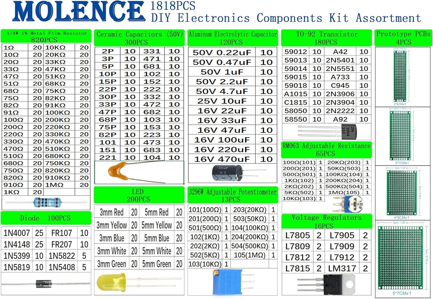 Electronic Components Kit Assortment Resistors 1818PCS LED Capacitors Diodes
