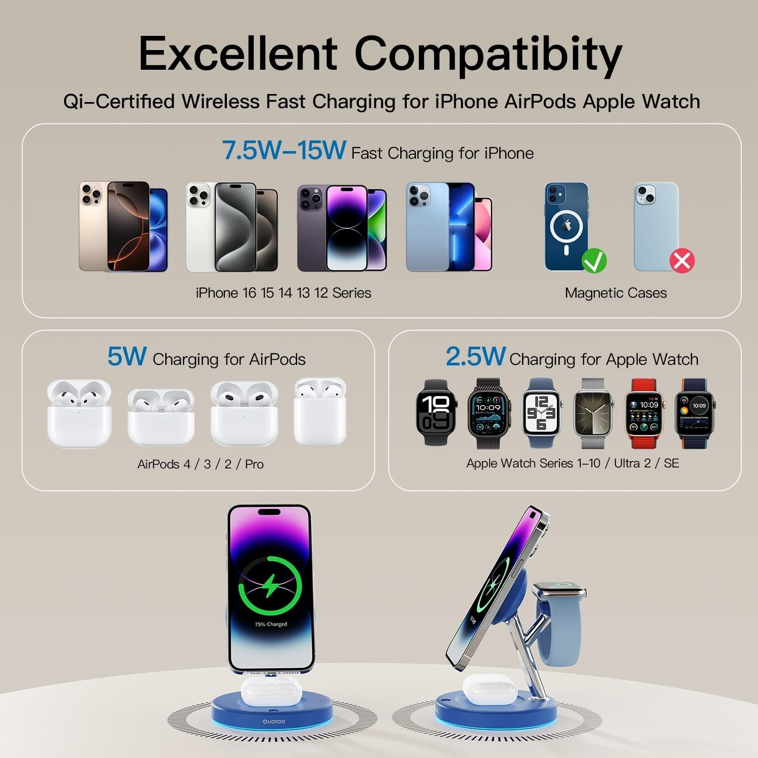 Wireless Charger 3 in 1 for iPhone Magnetic Charging Station 15W Fast MagSafe