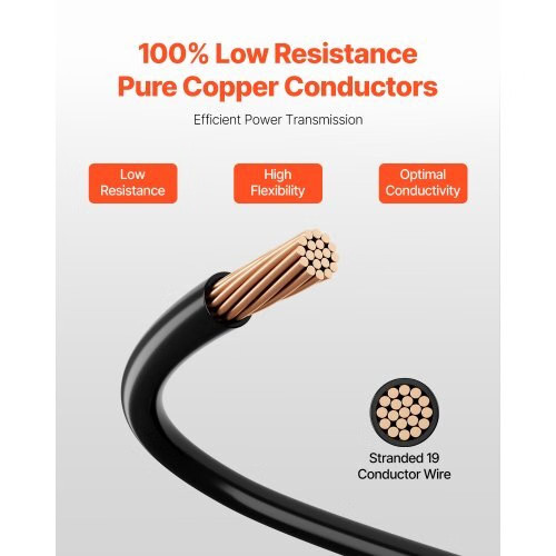 12 AWG THHN Wire, 19-Stranded, 100% OFC Copper Electrical Building Wire with Nyl