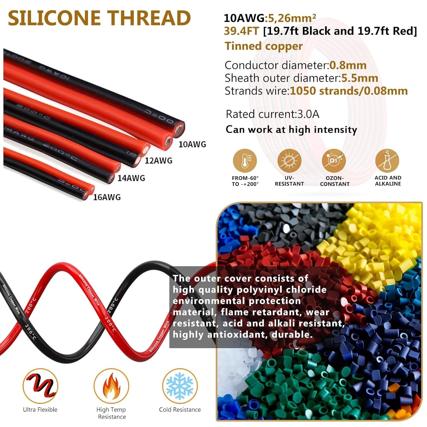 Powerful 10AWG Silicone Electronics Wire 12m, Extremely Flexible & Durable