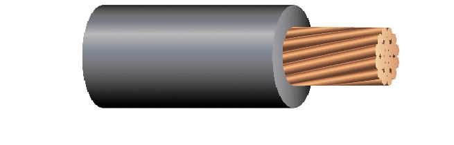 THHN 6 AWG – 6 gauge THHN/THWN PER FOOT. Black, White, Red, or Green
