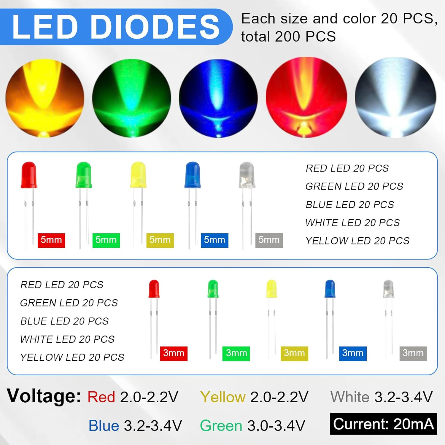 Electronic Component Kit, 1628 Pcs DIY Electronics Kit with LED Diodes, Diodes,
