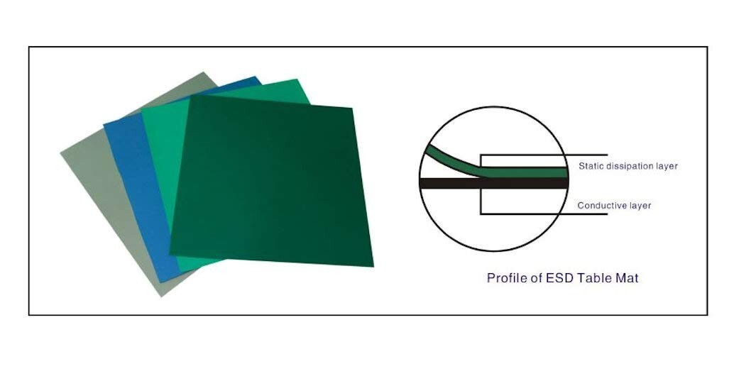 ESD Anti Static Grounding Mat, 2 Feet Wide x 8 Feet Long Roll x 0.078 In thick