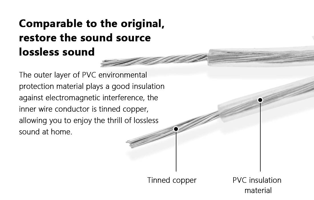 Los cables para dispositivos de barra de sonido requieren un cable especial NEW