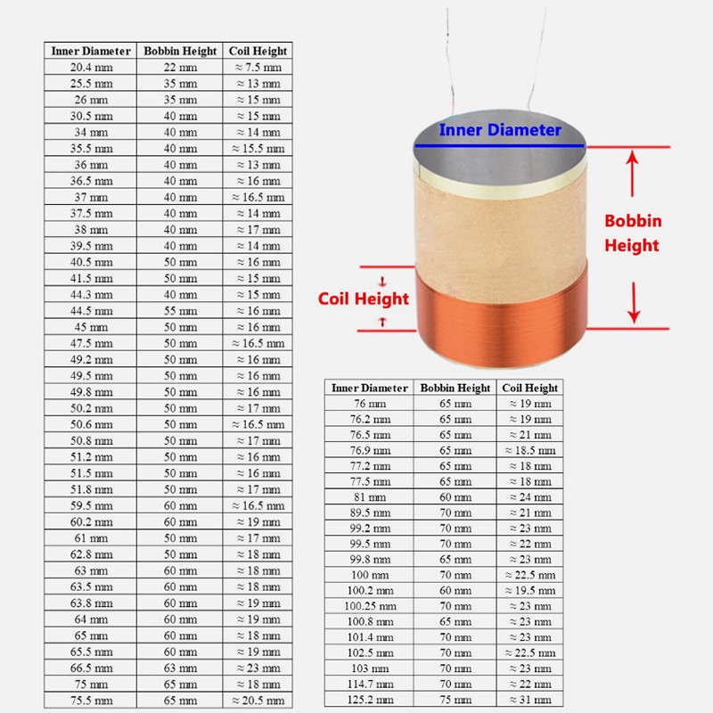 ID 20mm-103mm ASV Aluminum Woofer Speaker Voice Coils 2 Layer 8 Ohm Repair Parts