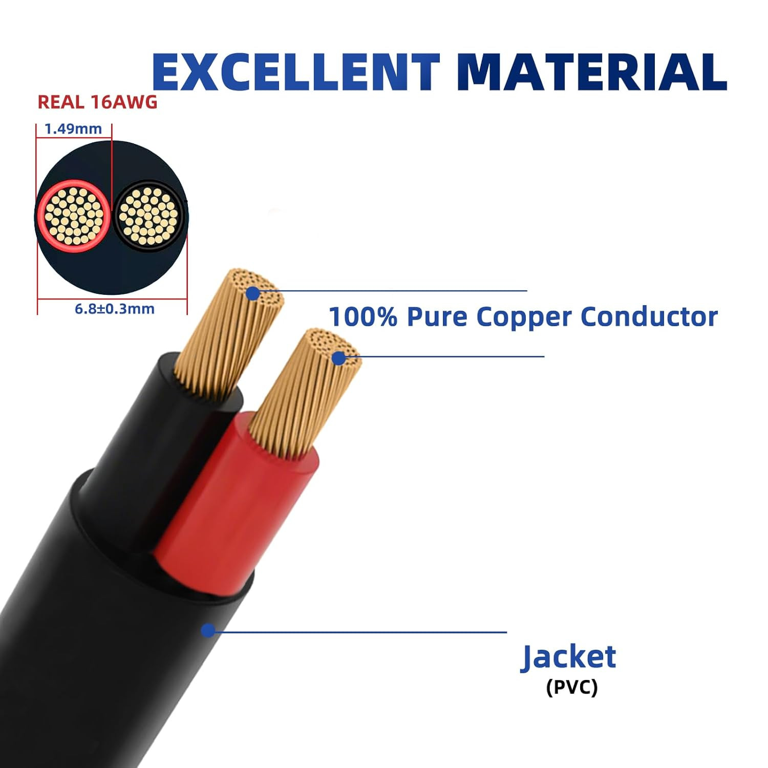 16 Gauge 100% Pure Copper 2 Conductor 16/2 Flexible Electrical Wire 100FT, UL246