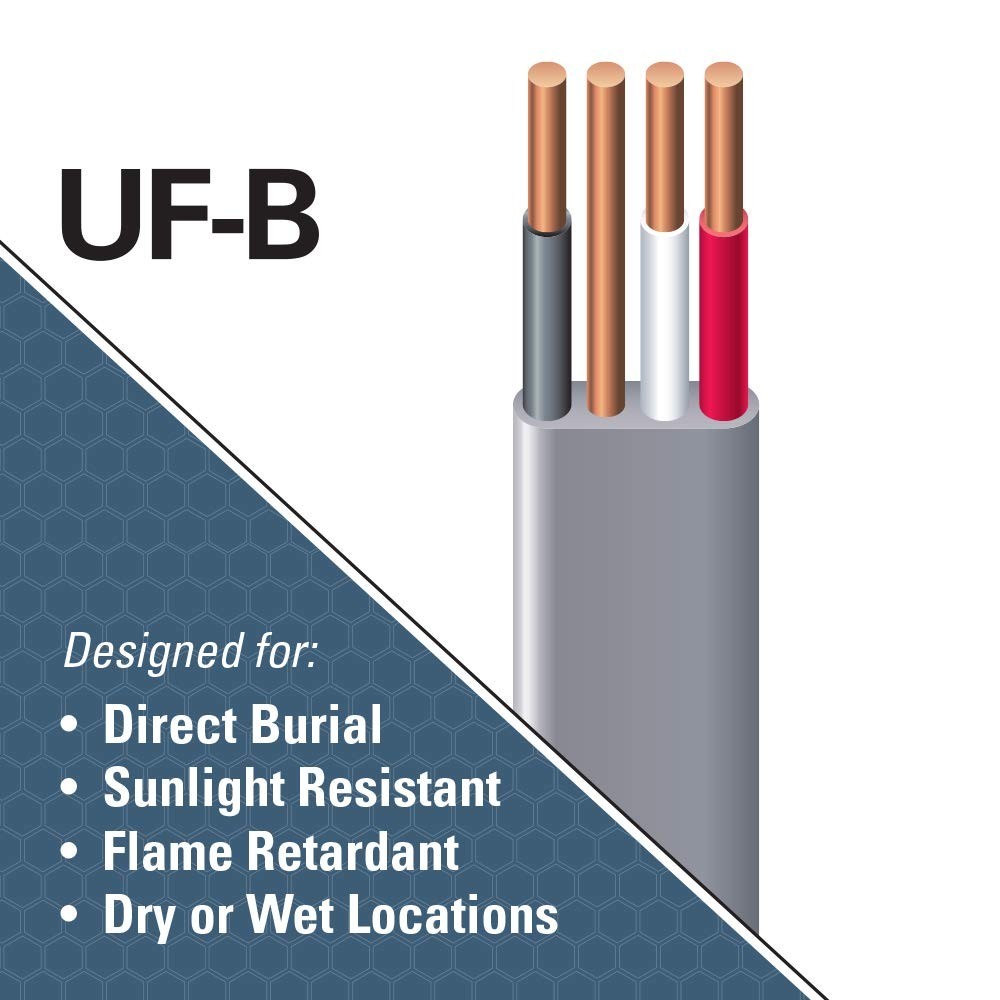 Southwire 10/3 With Ground UF-B Burial Underground Wire 13059122 50ft BRAND NEW