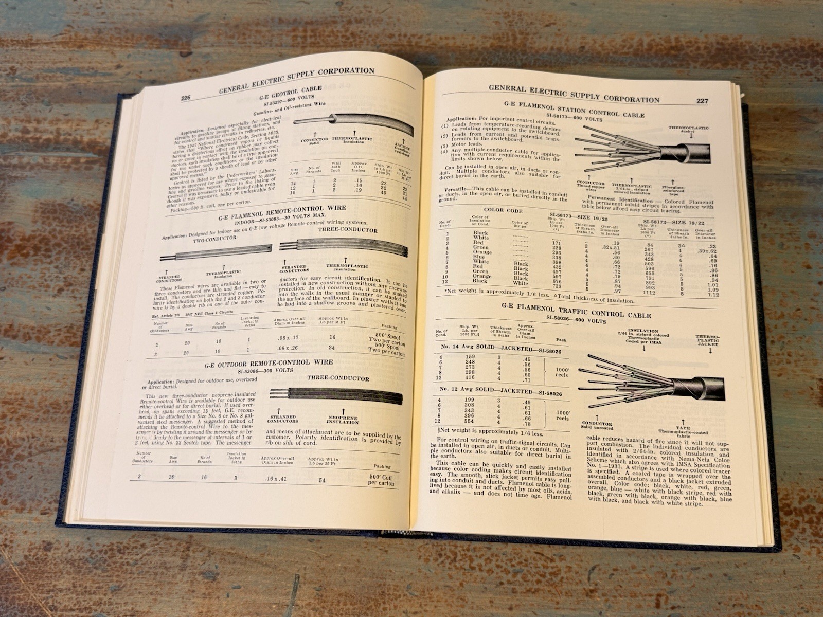 1951 General Electric Supply Corp Catalog Wiring Materials Power Apparatus Book