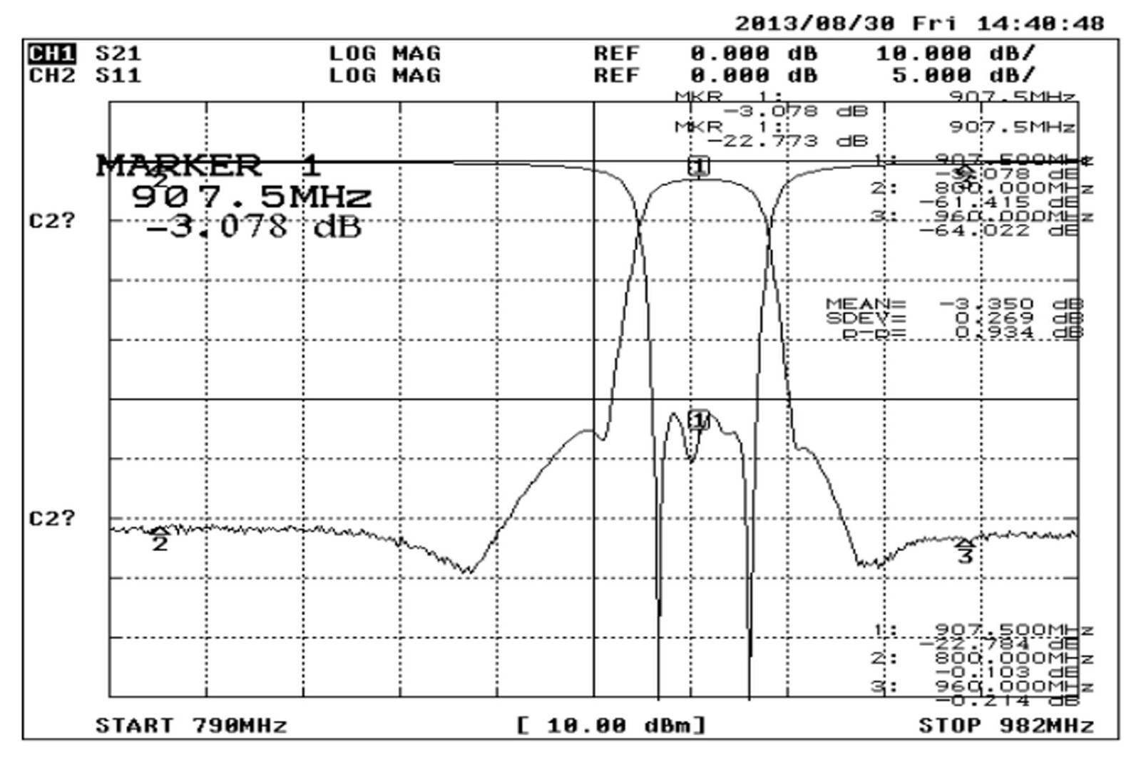 1pc Sangshin 907-915 MHz Coaxial Resonator SMT Band Pass Filter BPF, 50ohm