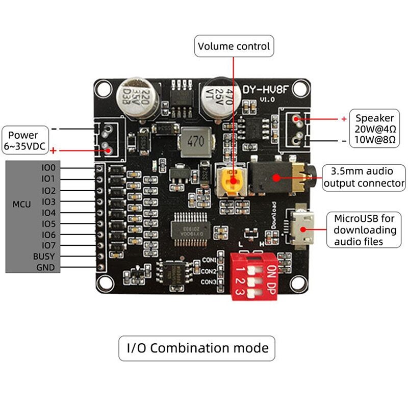 Voice Playback Module MP3 Music Player UART I/O Trigger Amplifier Board Module