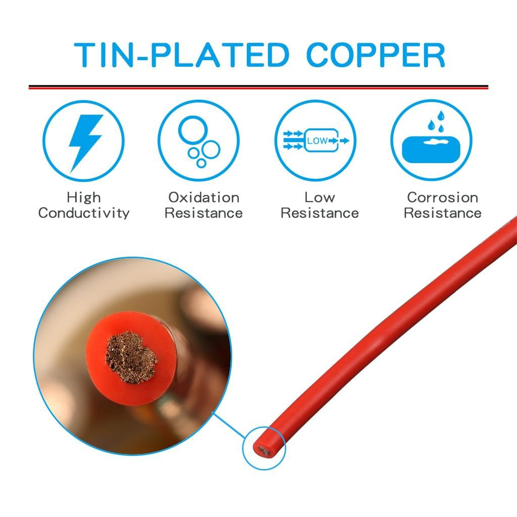 12 Gauge Silicone Wire Spool 100 Ft Red Flexible 12 AWG Stranded Tinned Copper W