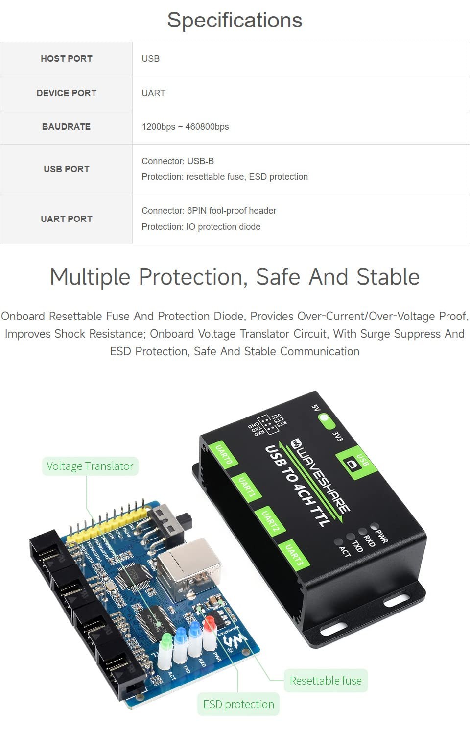 Waveshare 2PCS Industrial USB to 4CH TTL Converter for USB to UART Multi Prot