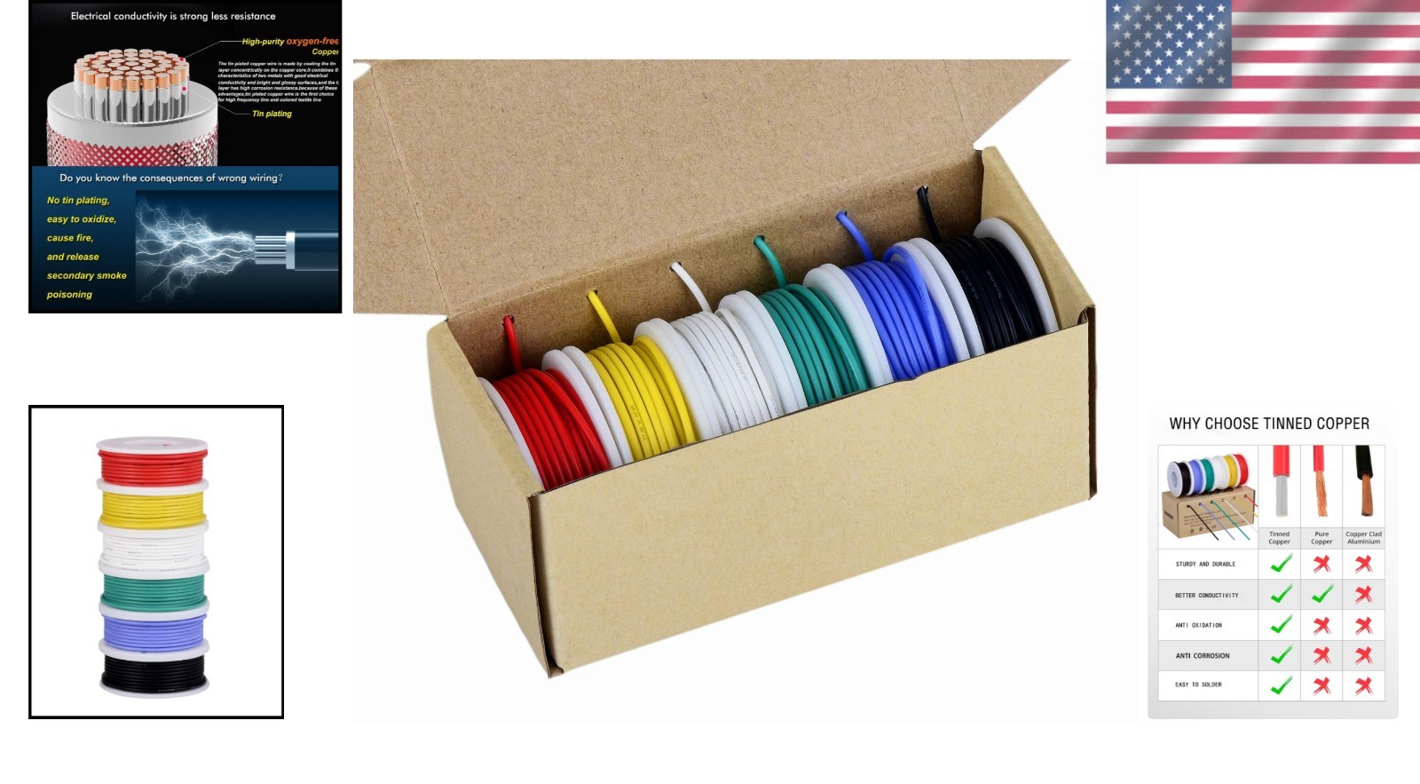 23ft 20AWG Silicone Wire – Tinned Copper, Flexible, 6 Colors for Electronics