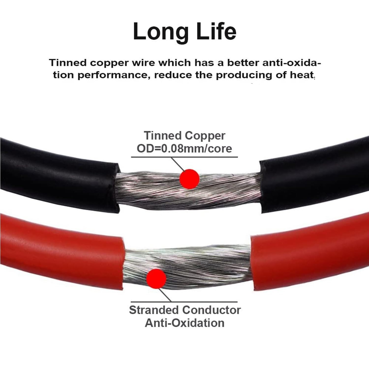 20 Gauge Silicone Wire Spool 40 Feet, Ultra Flexible High Temp 200 deg C 600V 20