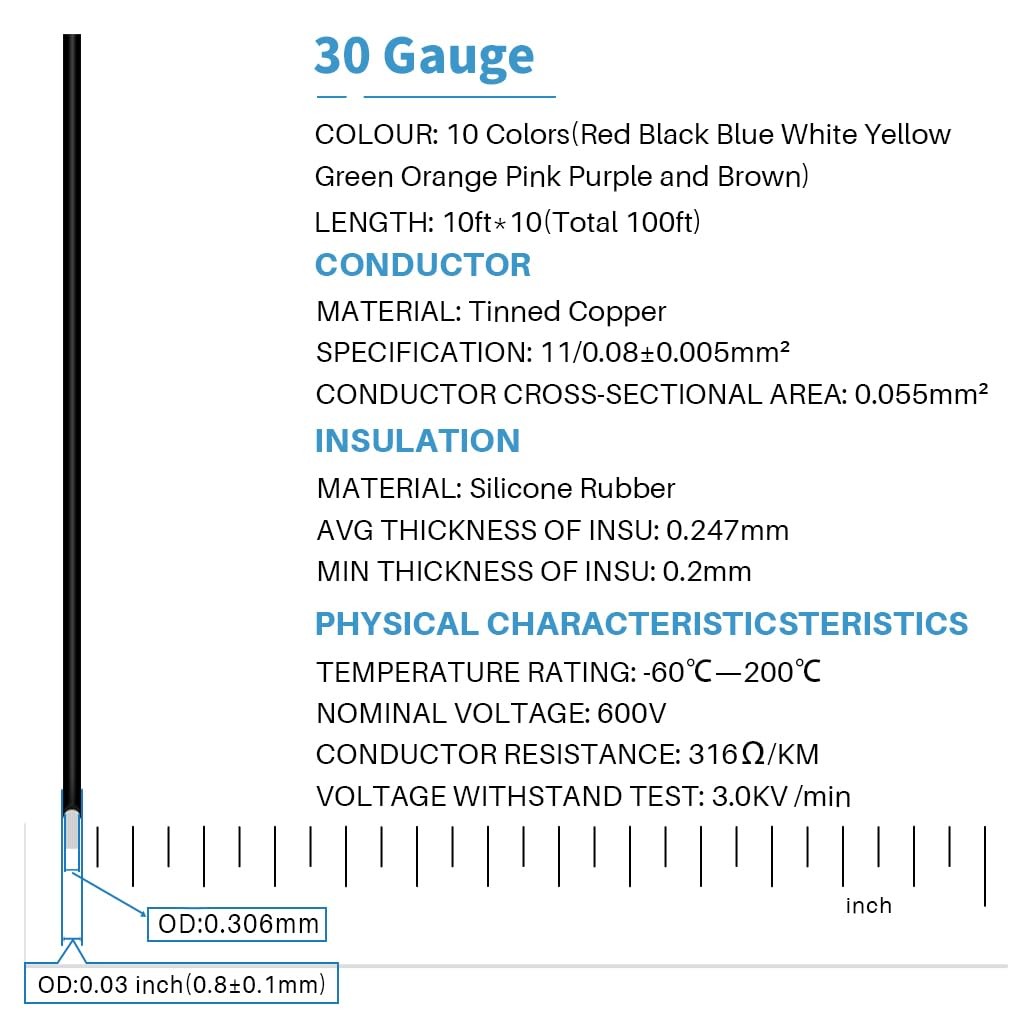 BNTECHGO 30 Gauge Silicone Wire Kit 10 Color Each 10 ft Flexible 30 AWG Stranded