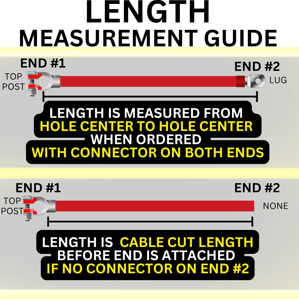 Battery Cable Positive 2 Gauge AWG Copper Custom – Car, Truck, RV, Boat, Solar