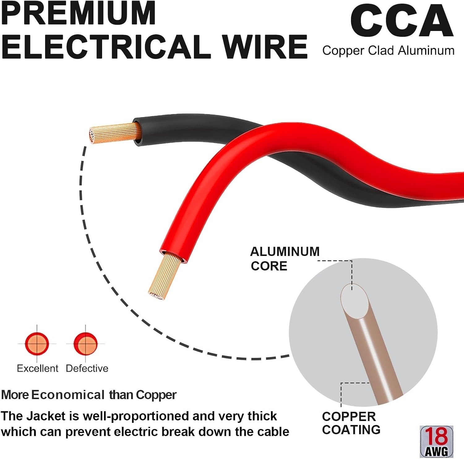 40FT 18 Gauge 2pin 2 Color Red Black Cable Hookup Electrical Wire LED Strips …