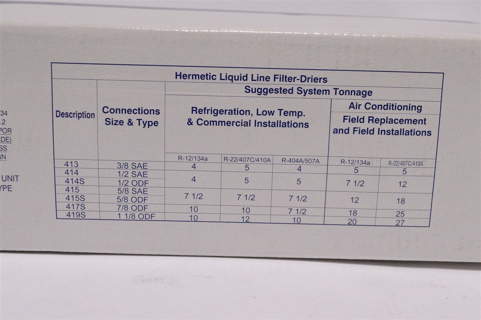 Emerson EK 1/2 ODF Solder Liquid Line Filter Drier EK – 414 S