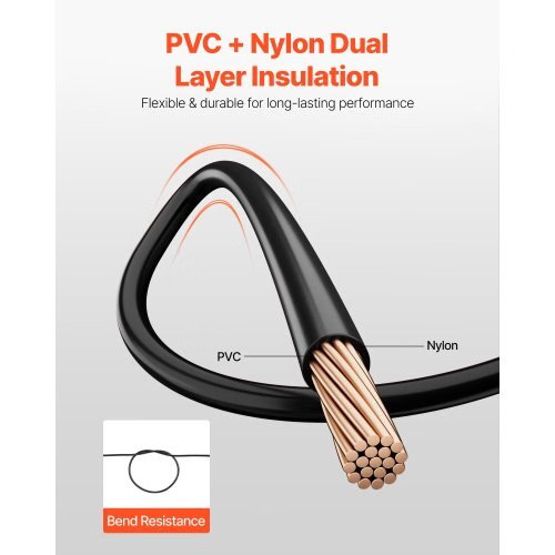 12 AWG THHN Wire, 19-Stranded, 100% OFC Copper Electrical Building Wire with Nyl