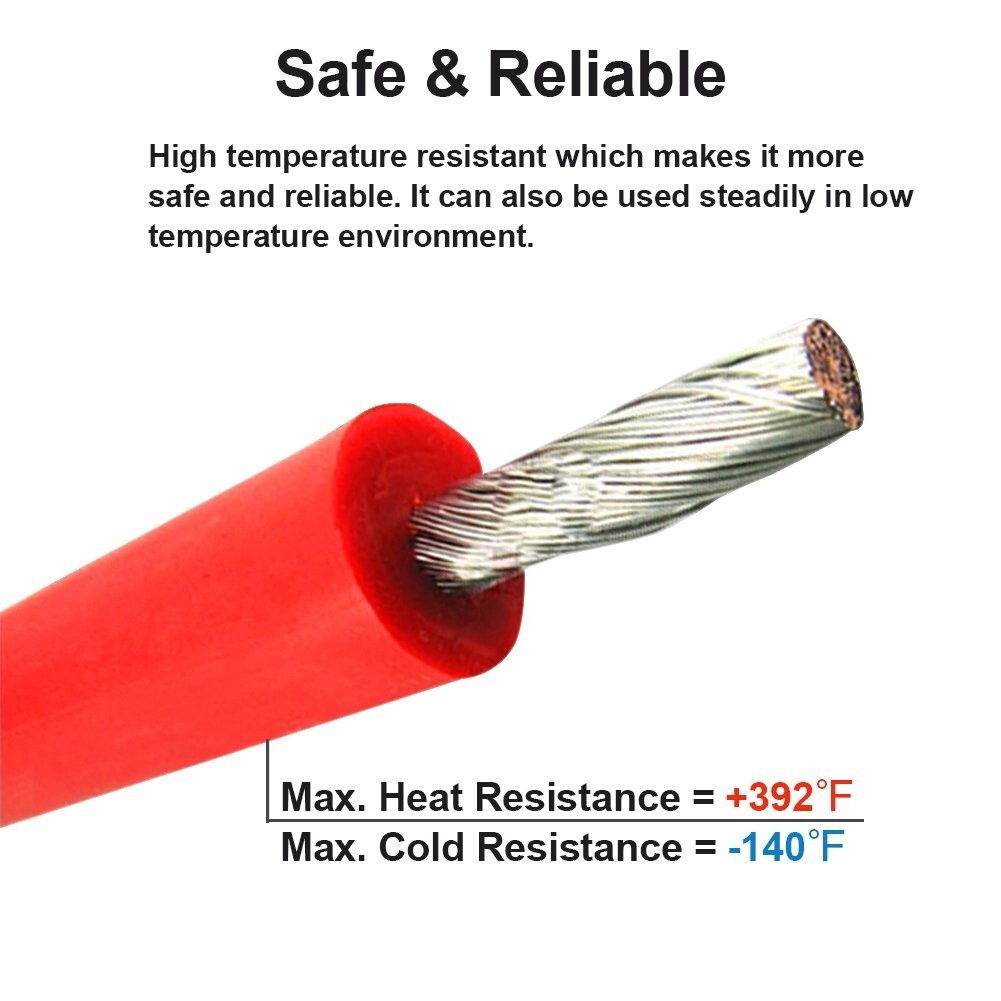 20 Gauge Silicone Wire Spool 40 Feet, Ultra Flexible High Temp 200 deg C 600V 20