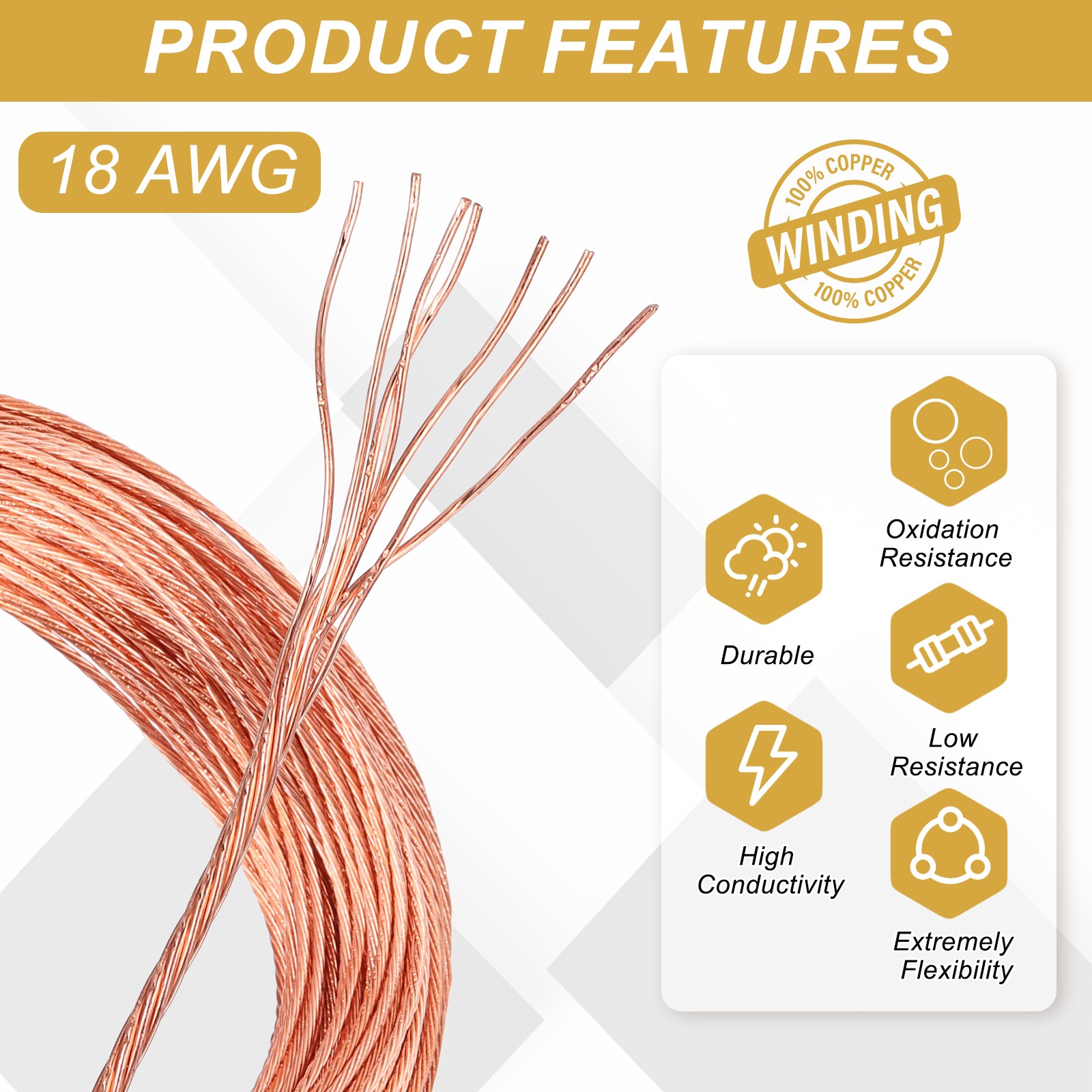 18 Gauge 10ft Bare Copper Ground Wire with 10Pcs #8-32 x 5/16″ Green Screws