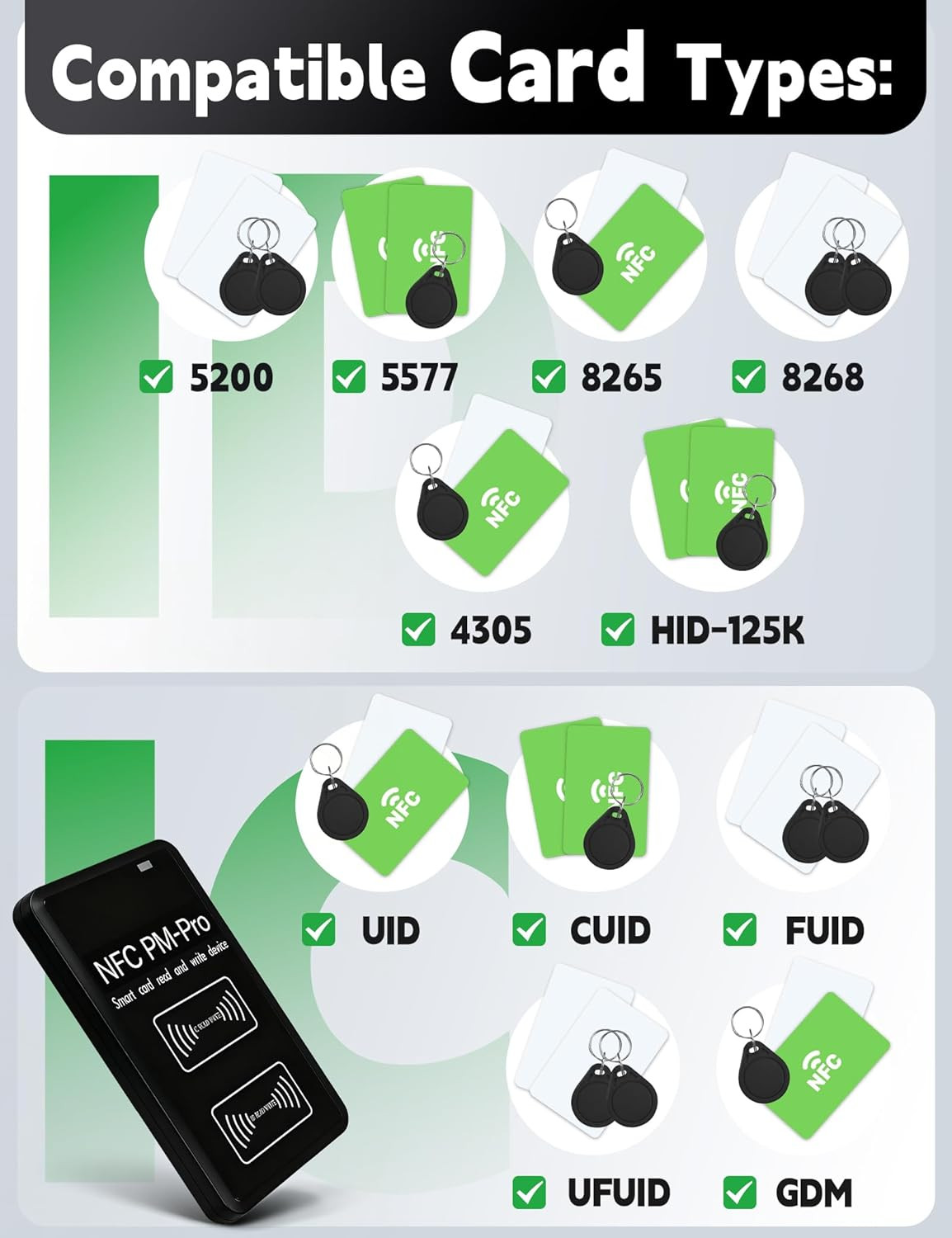 IC&ID RFID Reader Writer,Rfid Copier Applicable to IC 13.56 Mhz and ID 125-500 K