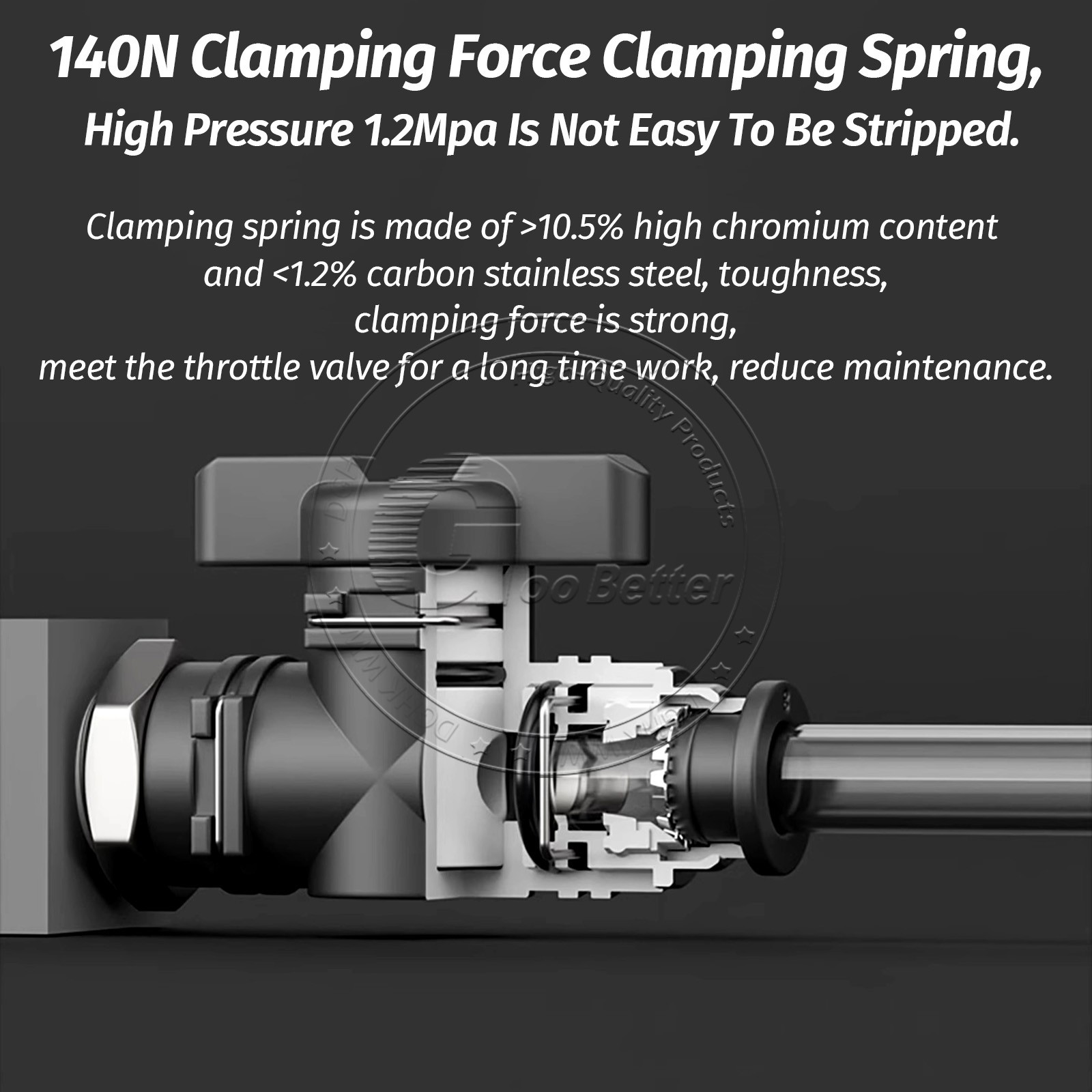 4mm-12mm Push Fit Ball Valve Shutoff Valves Pneumatic Fitting Straight
