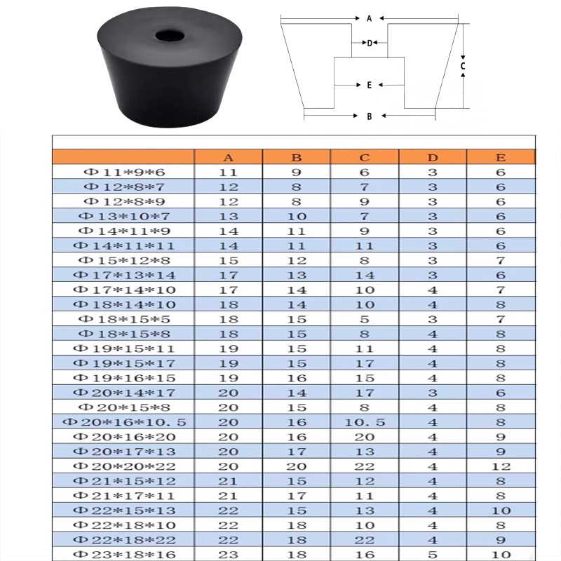 Round Cabinet Black Rubber Instrument Case Feet Foot Circular Choose Size