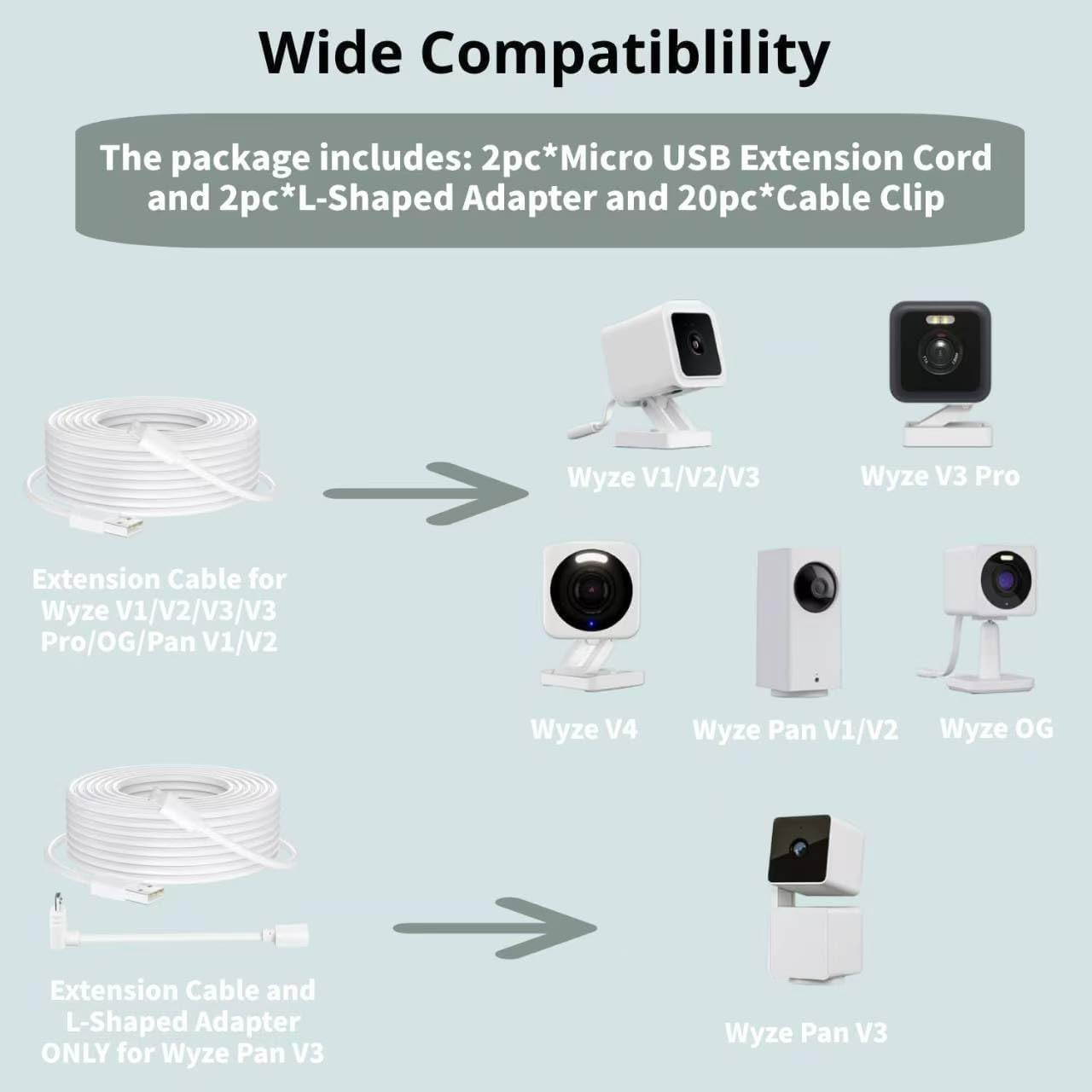 Micro USB Camera Extension Cable for Wyze, [2-Pack, 30Ft] Power Extension Cord f