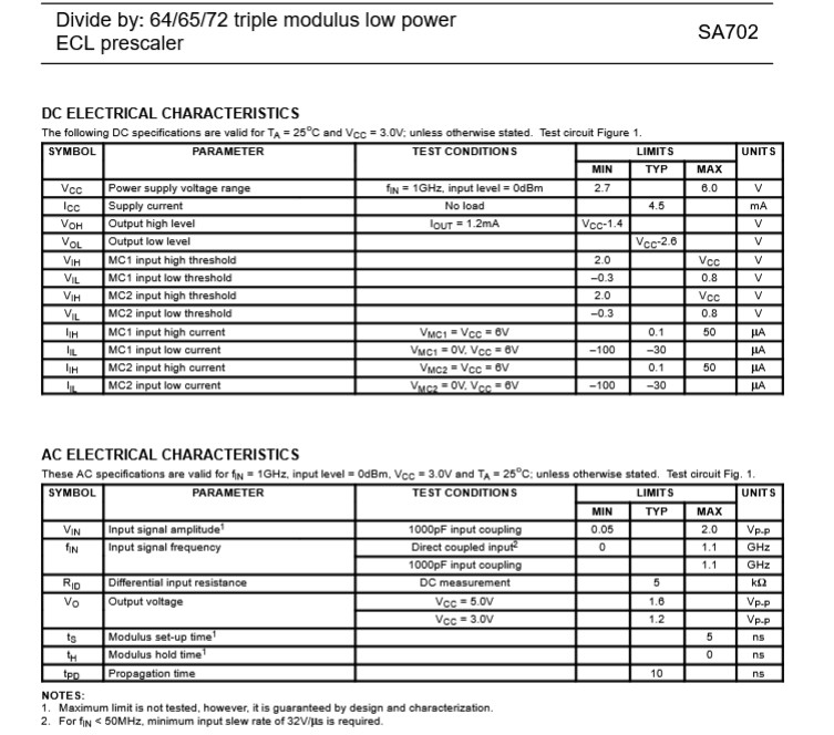 QTY (20) SA702D SIGNETICS SOIC-8 LOW POWER TRIPLE MODULUS PRESCALER NOS
