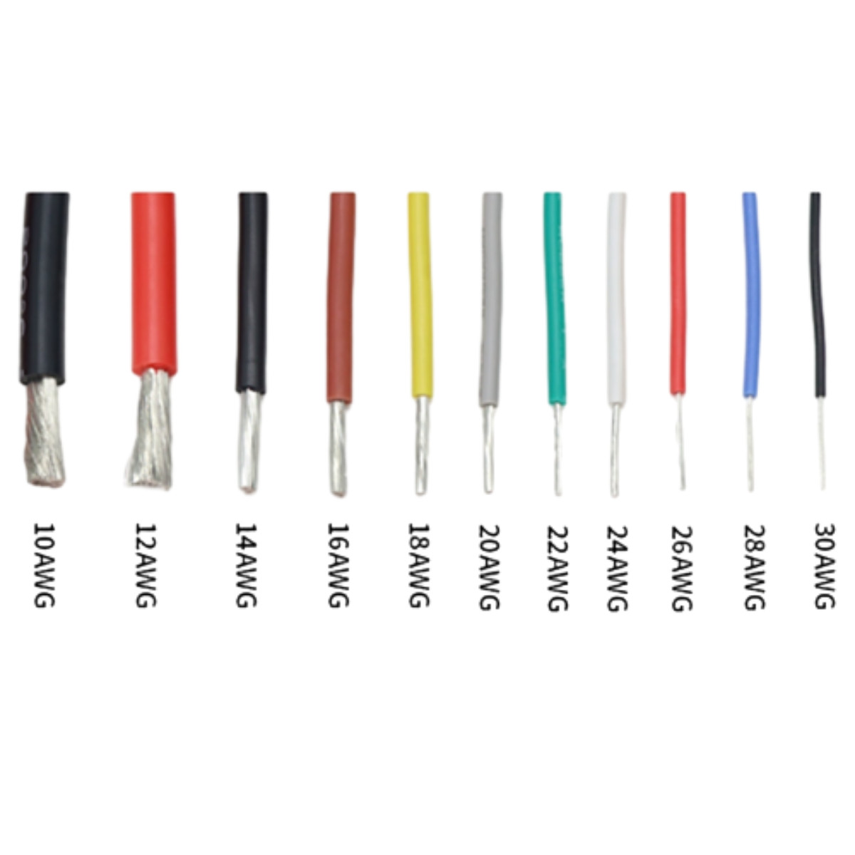10AWG – 30AWG Silicone Electrical Wire Flexible Stranded Cable Tinned Copper