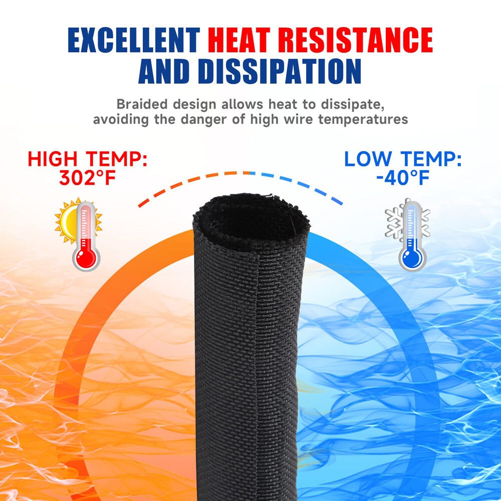 Split Braided Sleeving Tube Cable Wire Flame Retardant Insulation Sheath 5-60mm