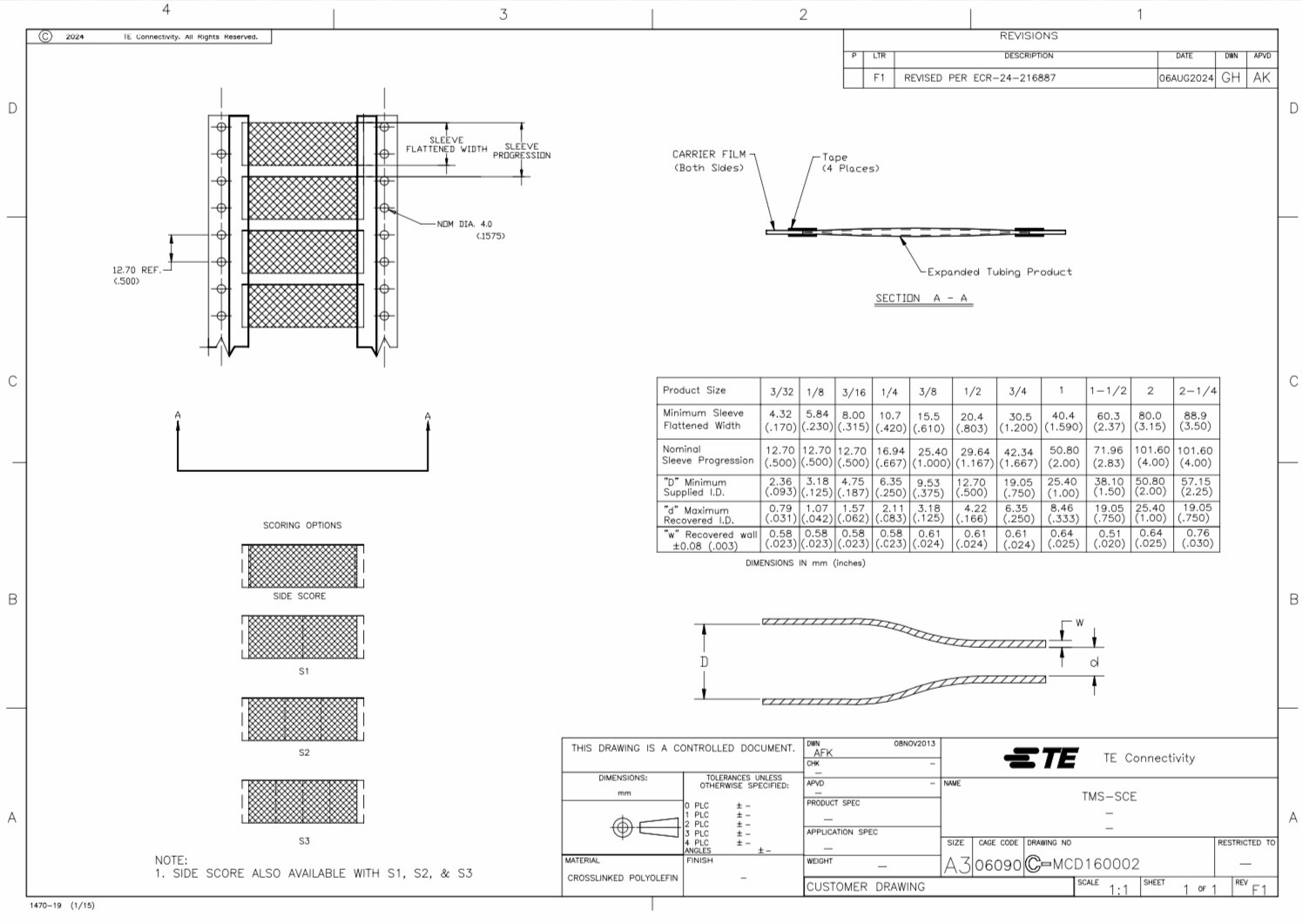 Raychem TMS-SCE-1/4-2.0-4 Qty of 250 per Lot Yellow Heat Shrinkable Label