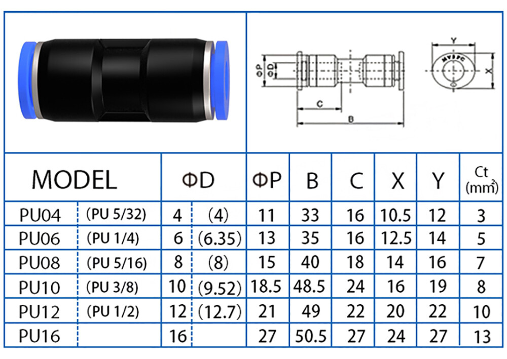 Pneumatic Push In Fitting Air Water Pipe – All Type Fittings Various Sizes
