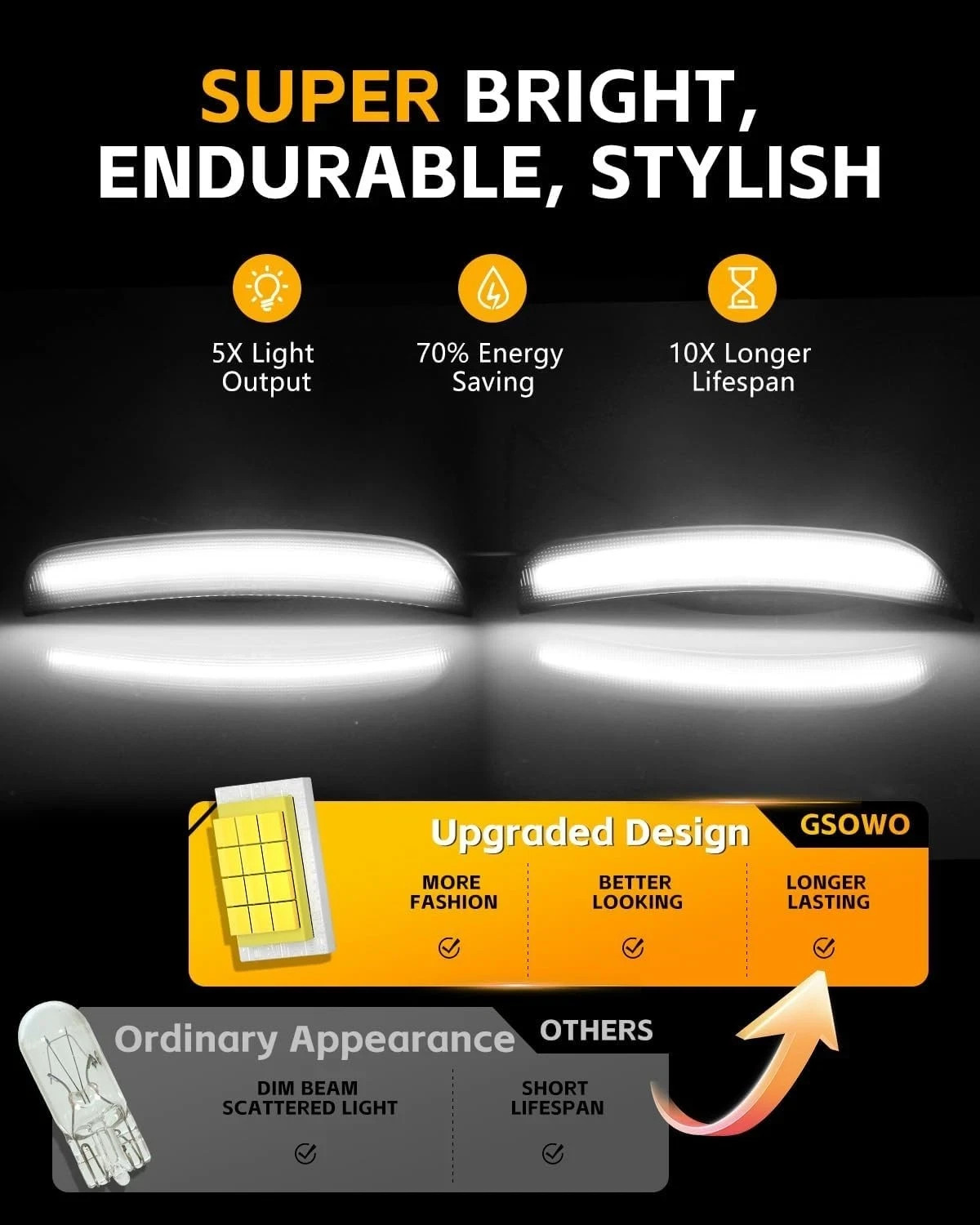 4 PCS LED Side Marker Light Kits for 300 2015-2024, Full LED Strip White Front
