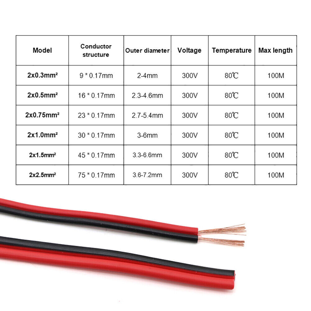Red Black 2 Core Parallel LED Speaker Cable Wire Pure Copper Wire 0.3mm² -2.5mm²