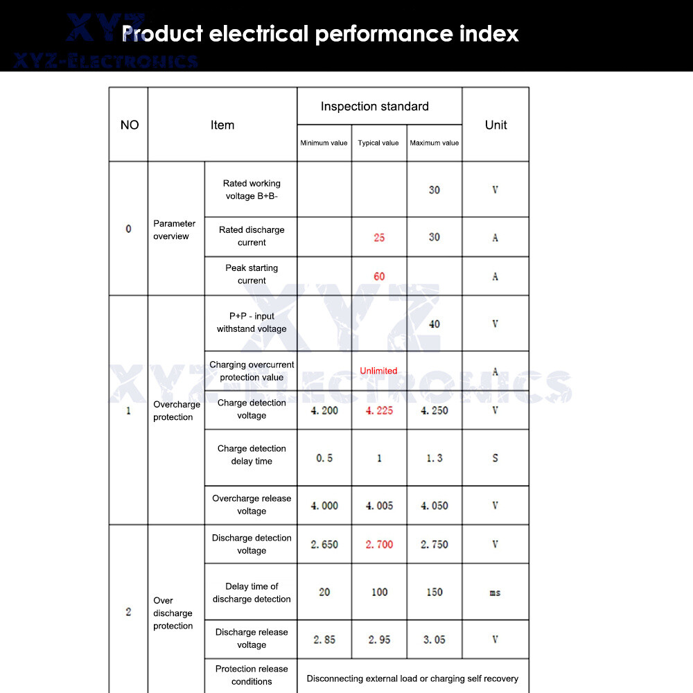 6S 7S 30A 50A BMS Board with NTC 3.7V Ternary Lithium Battery Protection Board