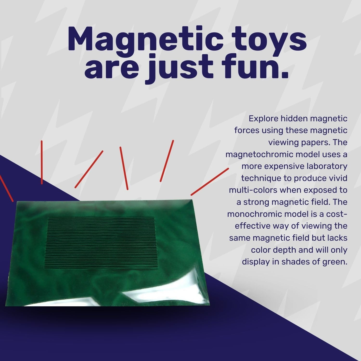 12×12 Green Magnetic Viewing Film for STEM Projects & Research
